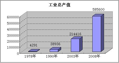 漳平市人口数量_【民族人口】-山川灵秀话漳平