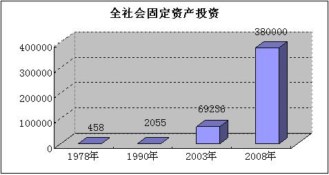 漳平gdp_龙岩各区县2018年人均GDP 新罗区 漳平市超10万元